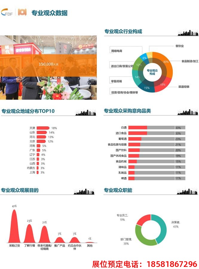 糖酒会,全国糖酒会,深圳糖酒会,春季糖酒会,秋季糖酒会,糖酒会时间,2024年糖酒会,2024年春季糖酒会,2024年秋季糖酒会,糖酒会展位,糖酒会展位预定,糖酒会展位预订,糖酒会酒店,糖酒会酒店预定,糖酒会酒店预订,糖酒会,全国糖酒会,成都糖酒会,春季糖酒会,秋季糖酒会,糖酒会时间,天津糖酒会,2024年糖酒会,2024年春季糖酒会,2024年秋季糖酒会,糖酒会展位,糖酒会展位 糖酒会,全国糖酒会,深圳糖酒会,春季糖酒会,秋季糖酒会,糖酒会时间,2024年糖酒会,2024年春季糖酒会,2024年秋季糖酒会,糖酒会展位,糖酒会展位预定,糖酒会展位预订,糖酒会酒店,糖酒会酒店预定,糖酒会酒店预订,糖酒会,全国糖酒会,成都糖酒会,春季糖酒会,秋季糖酒会,糖酒会时间,天津糖酒会,2024年糖酒会,2024年春季糖酒会,2024年秋季糖酒会,糖酒会展位,糖酒会展位
